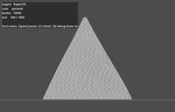 pyramid