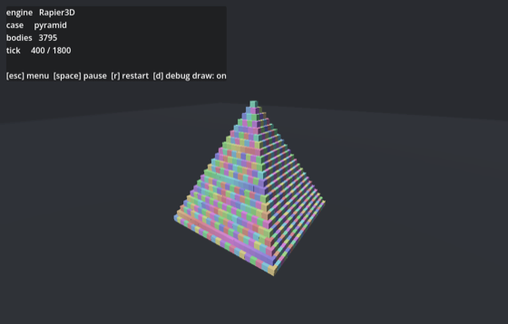 pyramid